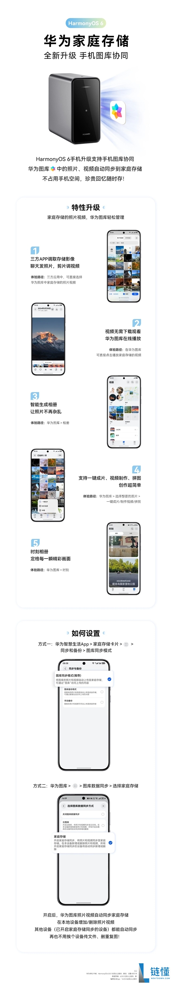 鸿蒙6加持,华为家庭存储冲破APP限制 NAS照片视频随意用