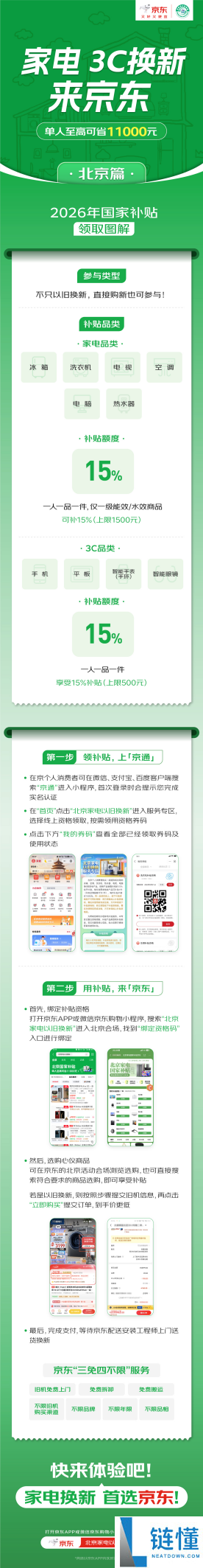 克日起 北京线上国补资历直接可领 京东最高可省11000元,