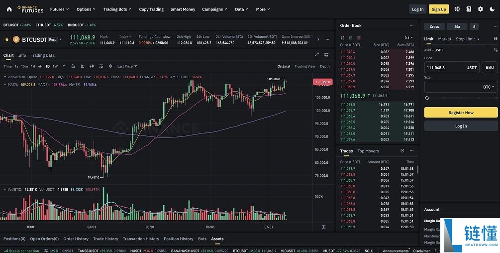 2025加密货币期货交易平台推荐:哪个交易所最安全可靠?