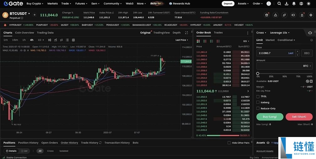 2025加密货币期货交易平台推荐:哪个交易所最安全可靠?