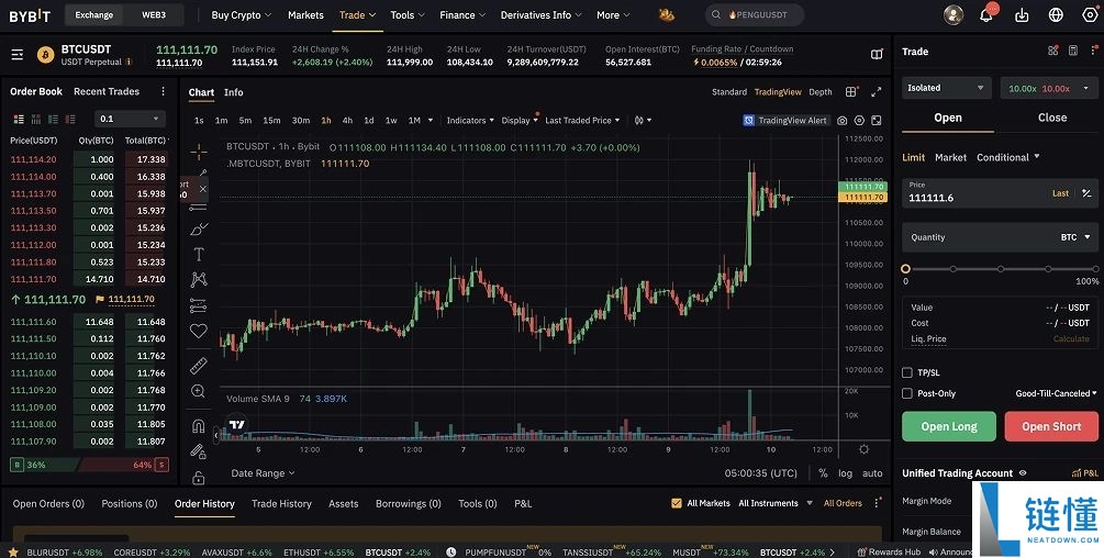 2025加密货币期货交易平台推荐:哪个交易所最安全可靠?