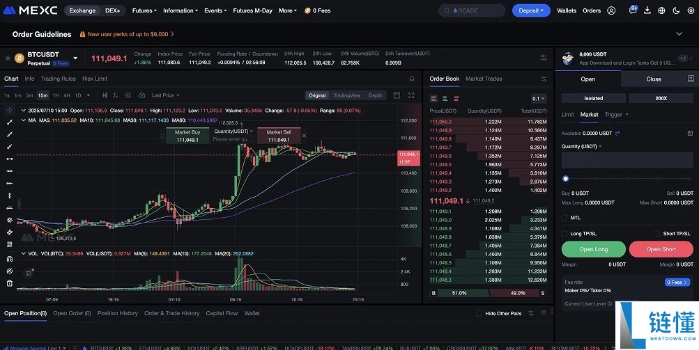 2025加密货币期货交易平台推荐:哪个交易所最安全可靠?