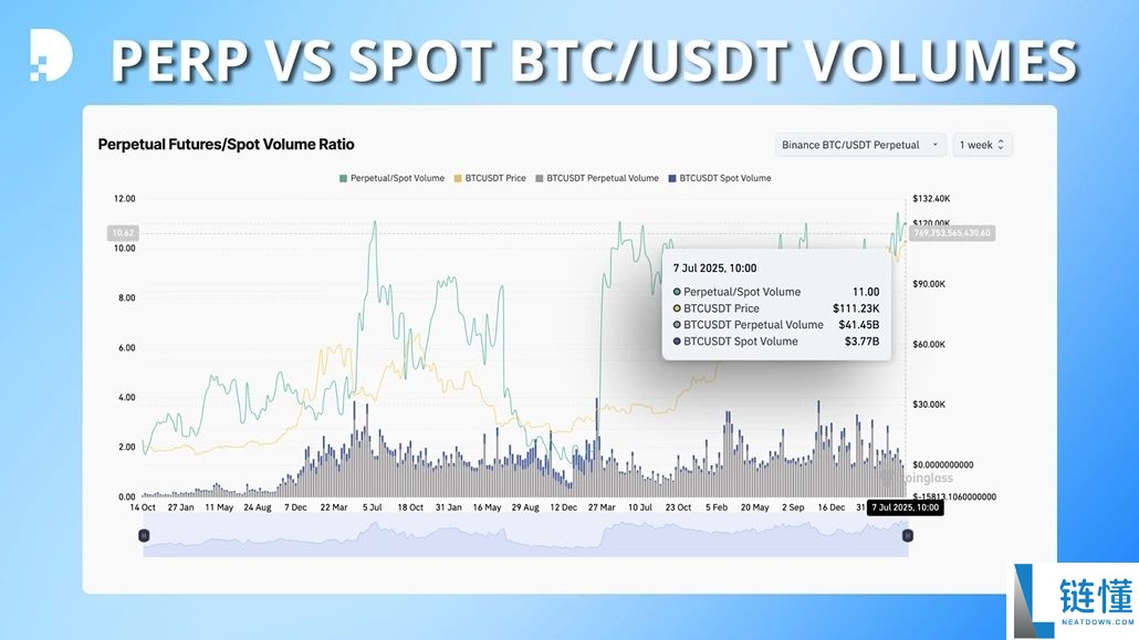 2025加密货币期货交易平台推荐:哪个交易所最安全可靠?