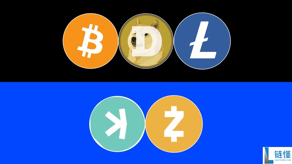 什么是工作量证明 (PoW) ？25年值得开采的 PoW 加密货币有哪些？