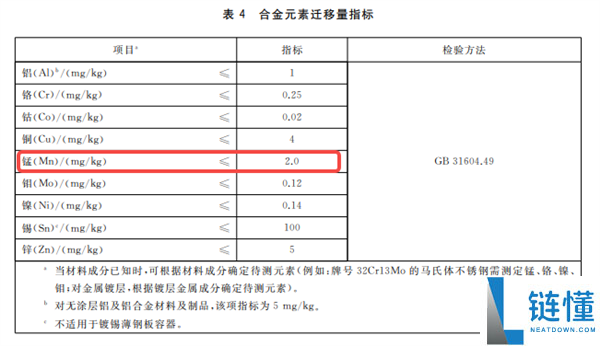 买到9件赝品后 我发现网上的不锈钢水太深了,