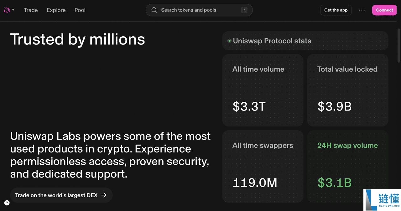 如何将 Uniswap (UNI) 连接到 MetaMask?图文步骤指南