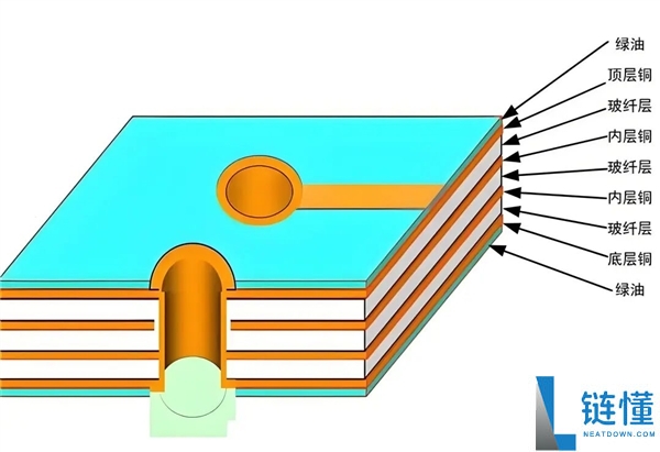 来岁iPhone能够难产,竟是由于日本不愿多消费一块布