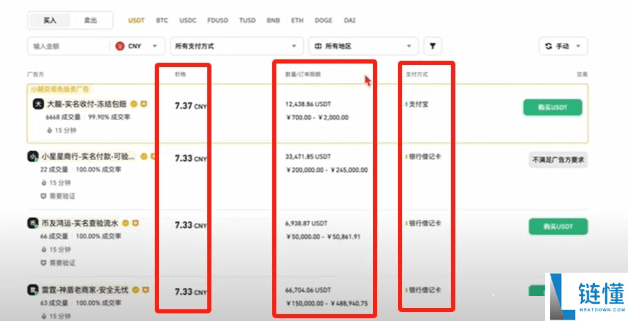 币圈小白如何使用币安交易所(2025最新)?附币安官网+官方APP下载