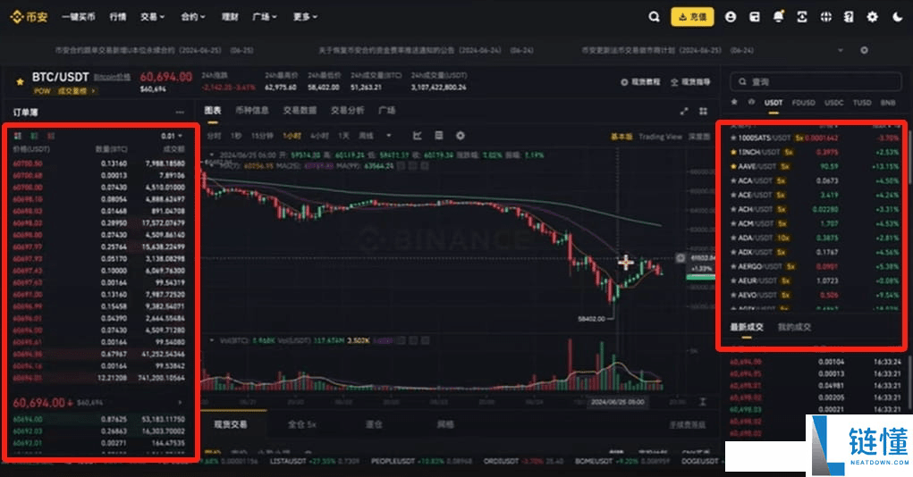 币圈小白如何使用币安交易所(2025最新)?附币安官网+官方APP下载