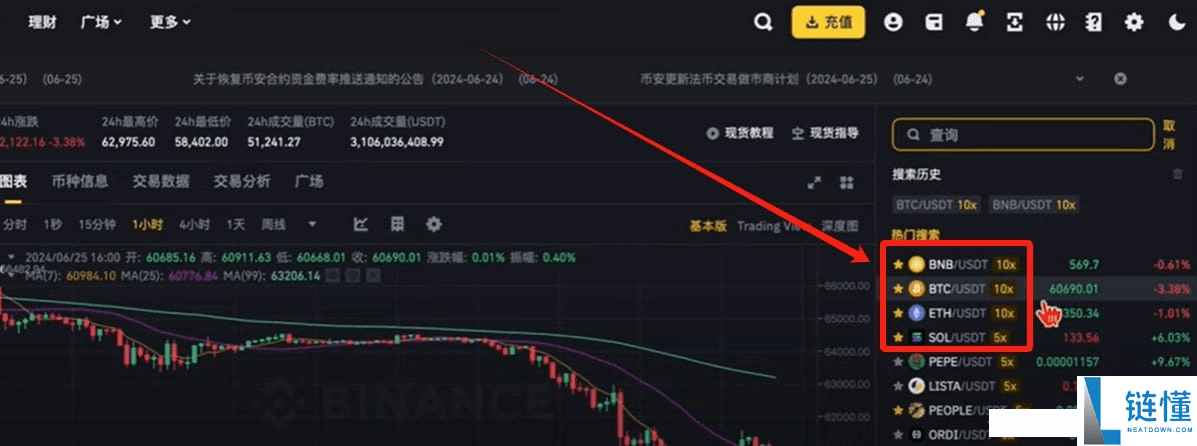 币圈小白如何使用币安交易所(2025最新)?附币安官网+官方APP下载