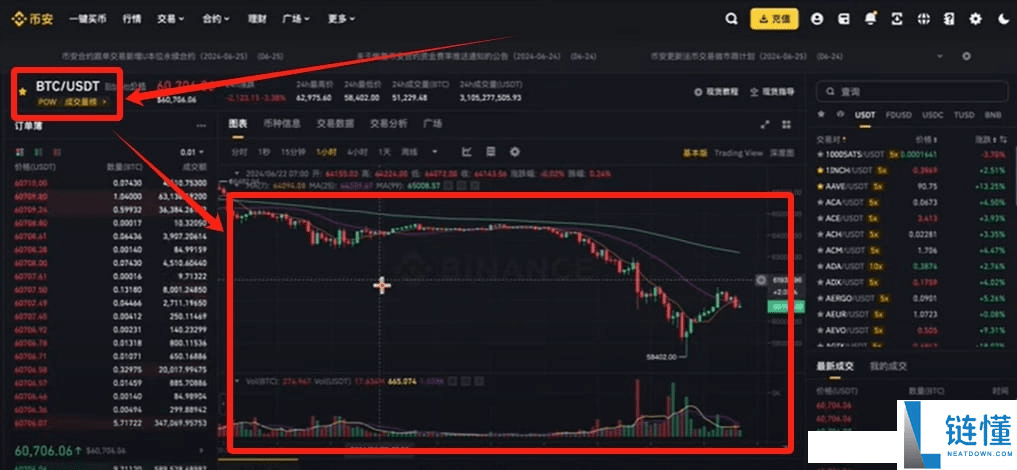 币圈小白如何使用币安交易所(2025最新)?附币安官网+官方APP下载