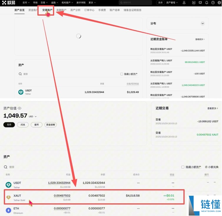 欧易OKX购买黄金RWA代币完整操作指南