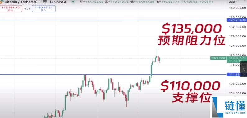 欧易OKX新手入门与安全指南(2025最新):从注册到交易解读