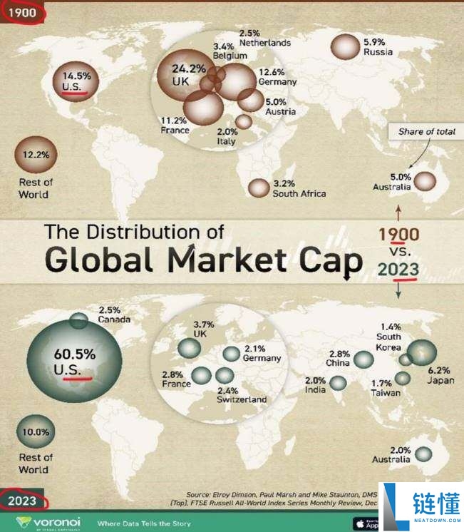脱锚、漏洞、监管、波动,稳定币真的“稳”吗?