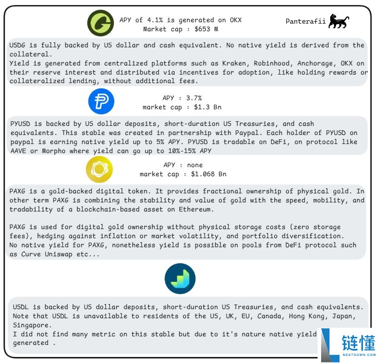 脱锚、漏洞、监管、波动,稳定币真的“稳”吗?