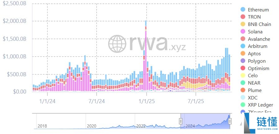 脱锚、漏洞、监管、波动,稳定币真的“稳”吗?