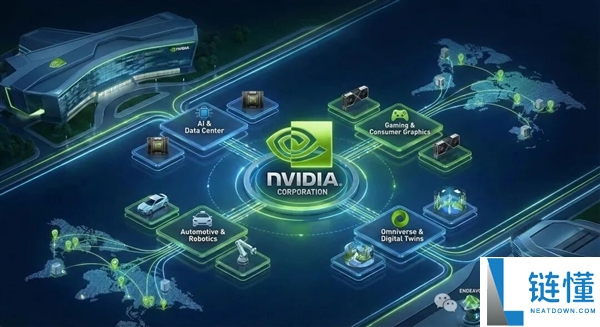 世界苦CUDA久矣 又一国产计划上桌了