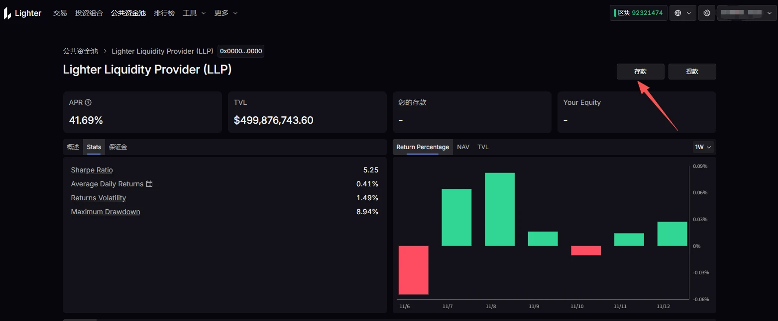 Lighter会是下个Aster吗?何时进行TGE?现在参与是否来得及?