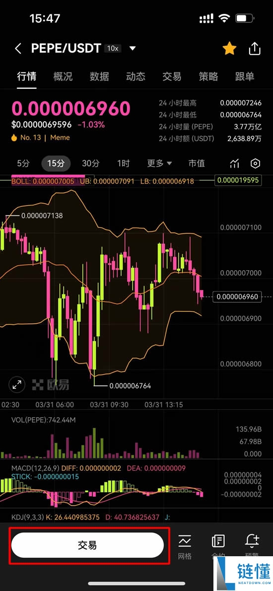 什么是PEPE币?PEPE价格预测2025-2030年