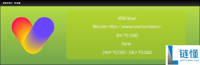 VOW币是什么?VOW价格预测2025-2050年