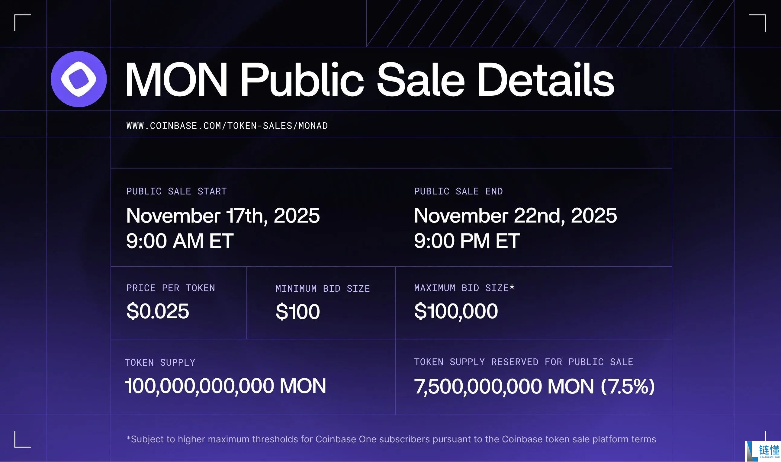 近期8大热门打新项目有哪些？一文盘点