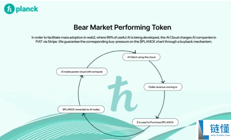 Planck(PLANCK)币是什么?怎么样?Planck项目概述,代币经济与未来发展介绍