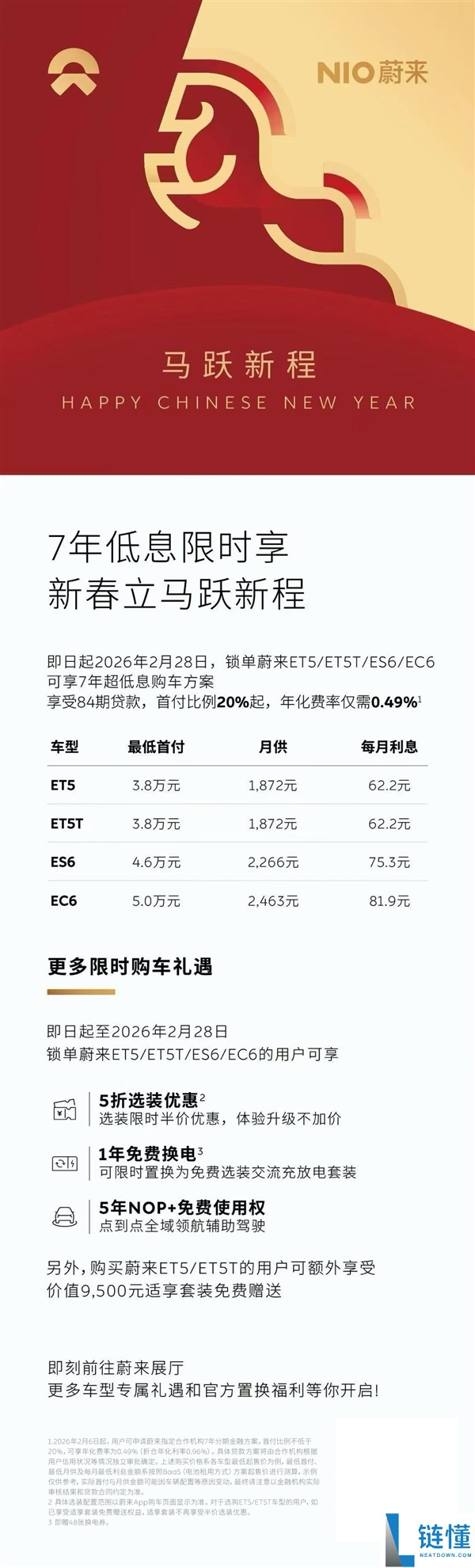 蔚来2月限时购车优惠上线:7年存款年化利率0.49%行业最低 再送收费换电