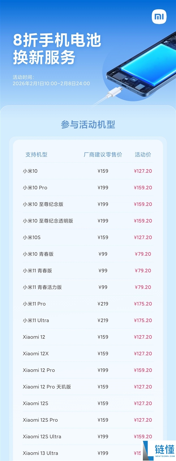 老旗舰满血新生 小米2月8折换电池来了：支撑70款机型 6年前的小米10也有份