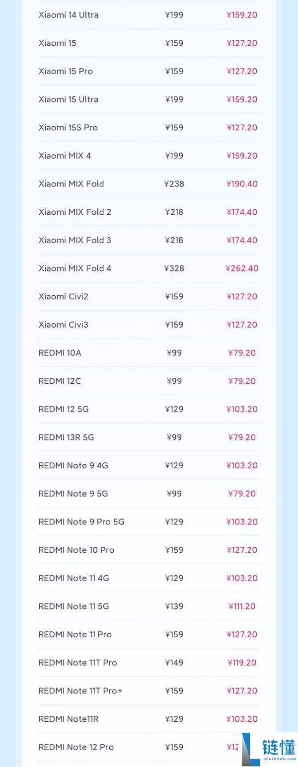 老旗舰满血新生 小米2月8折换电池来了：支撑70款机型 6年前的小米10也有份