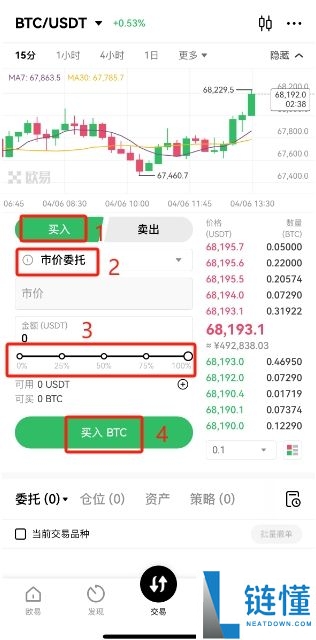 如何降低欧易交易手续费?如何返还手续费?欧易邀请码有什么用?