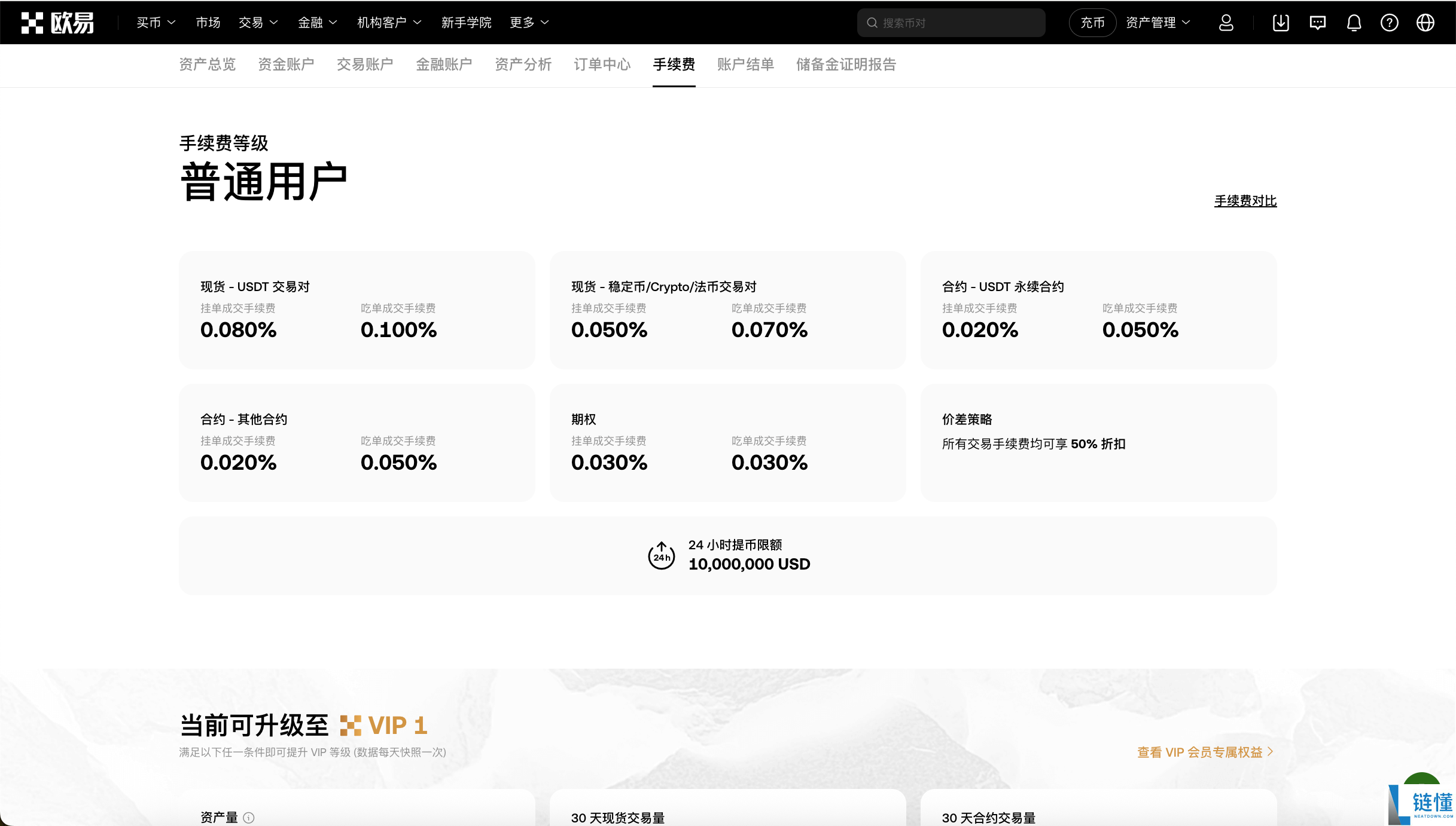 如何降低欧易交易手续费?如何返还手续费?欧易邀请码有什么用?