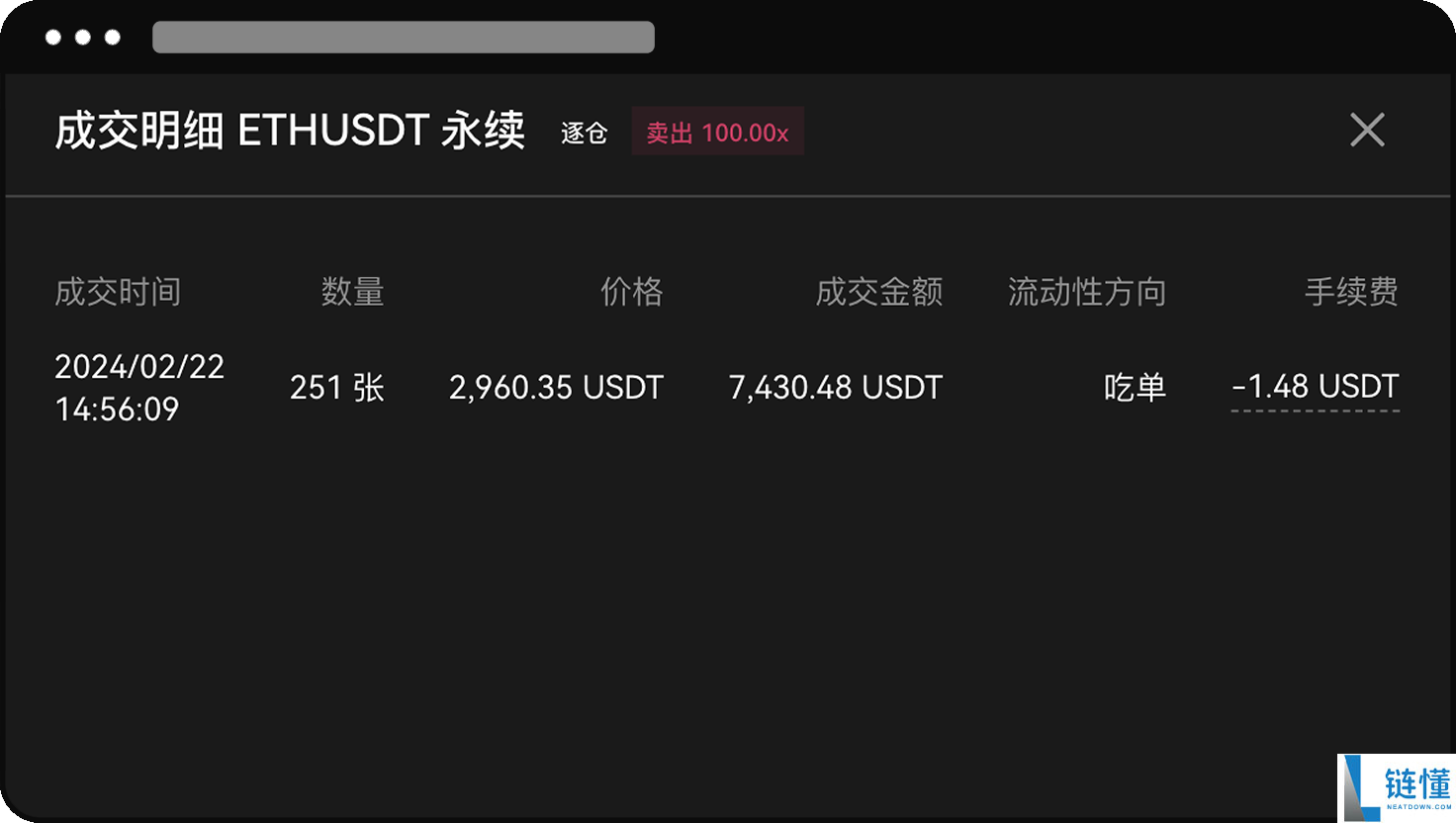 如何降低欧易交易手续费?如何返还手续费?欧易邀请码有什么用?