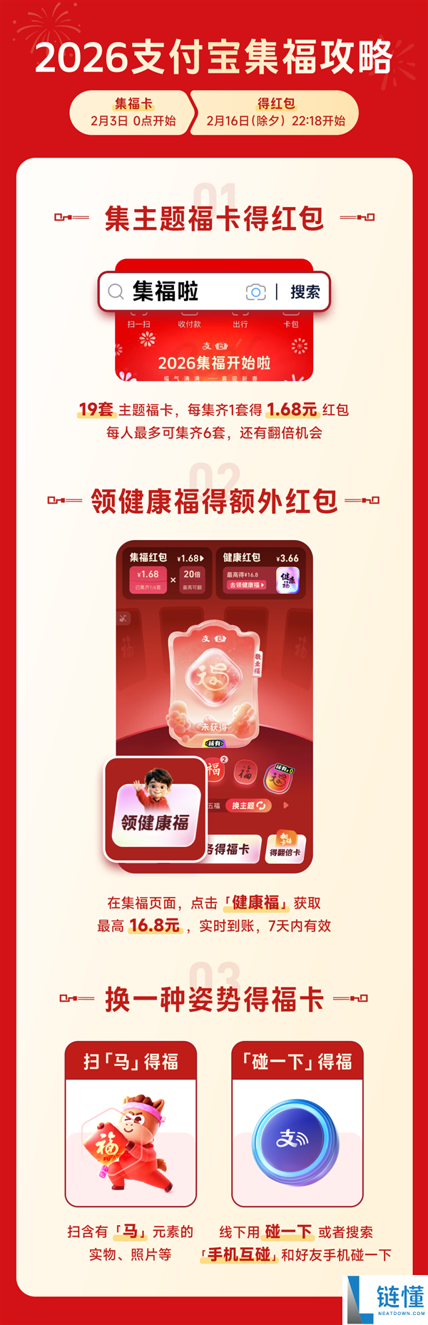 2026付出宝集福今天正式开启,攻略来了:19套主题卡 每集齐一套1.68元红包