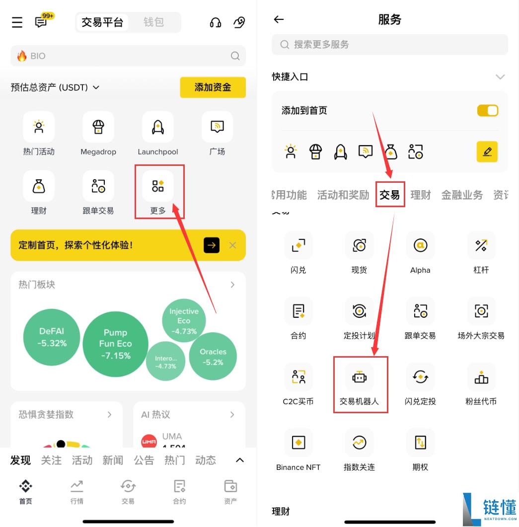 网格交易是什么?开越多越好吗?网格交易的优缺点,操作技巧与策略教学