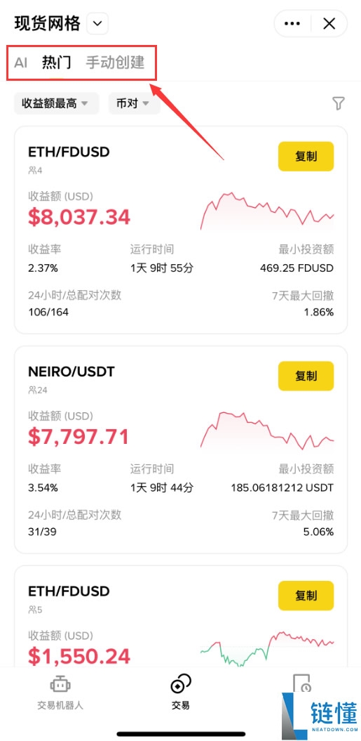 网格交易是什么?开越多越好吗?网格交易的优缺点,操作技巧与策略教学