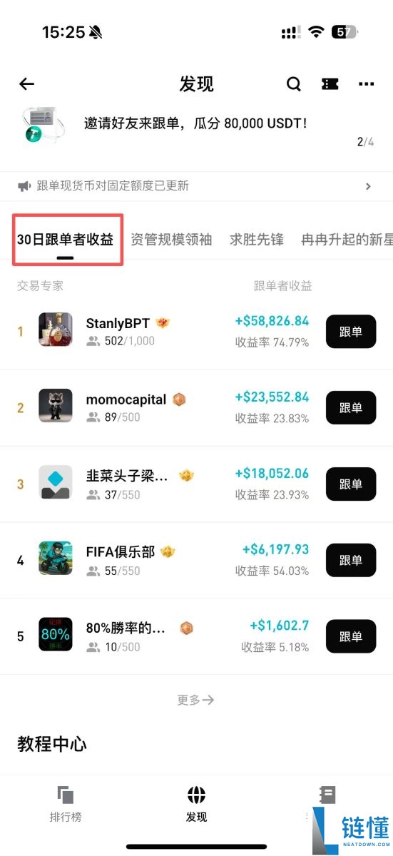 Bitget跟单怎么赚钱？一文图解Bitget跟单方式与交易员挑选策略