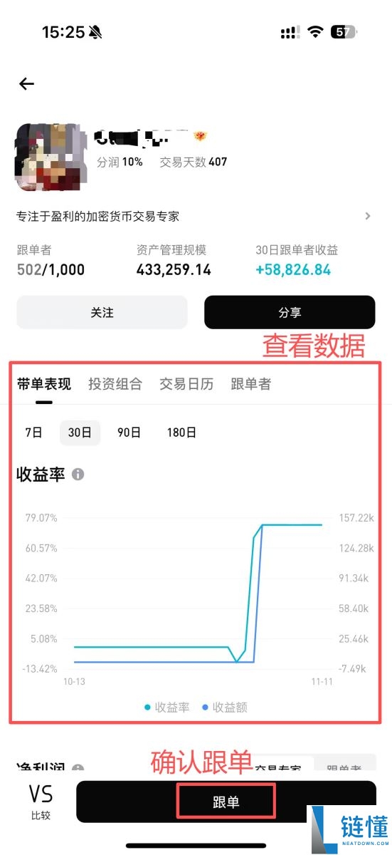 Bitget跟单怎么赚钱？一文图解Bitget跟单方式与交易员挑选策略