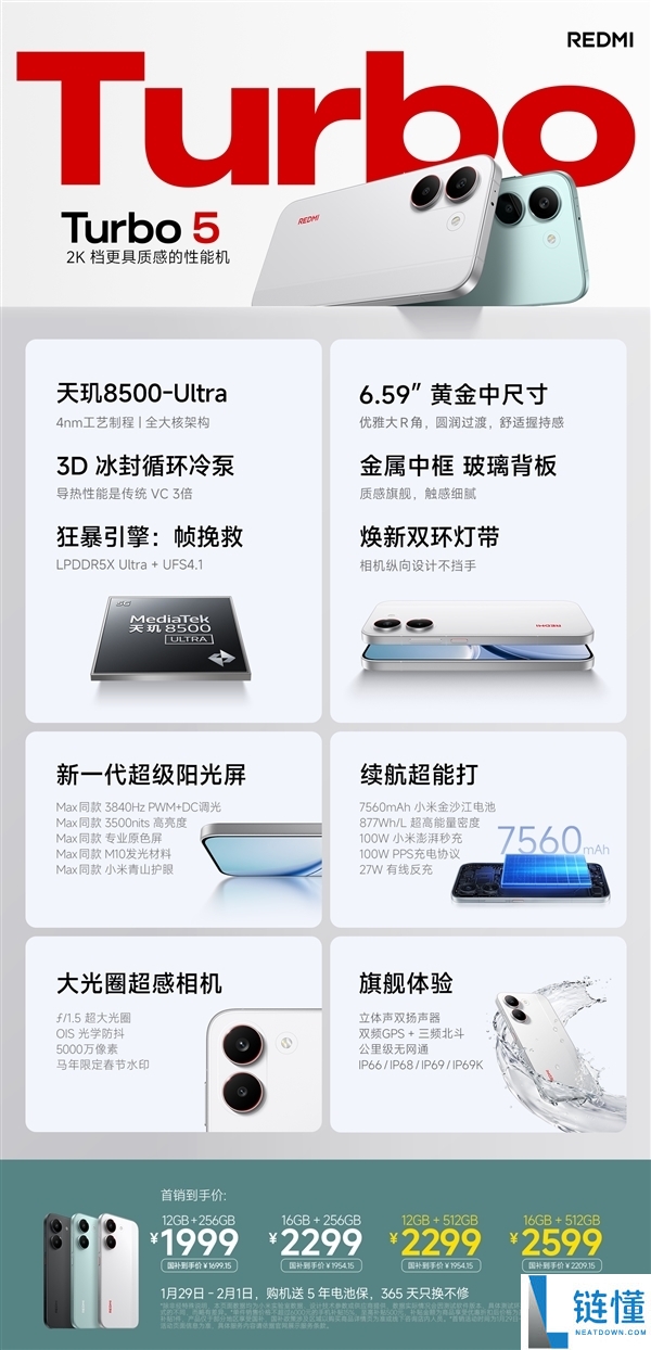 REDMI Turbo 5规范版销量大增 卢伟冰:良多用户异常承认中尺寸、细腻设计