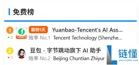 马化腾的AI阳谋：撒钱10亿、狂挖大牛