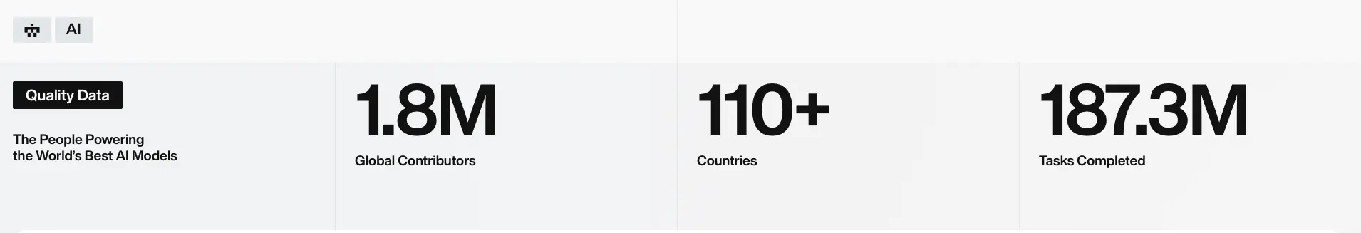 什么是Sapien (SPN) ？2025-2030年Sapien (SPN)价格预测