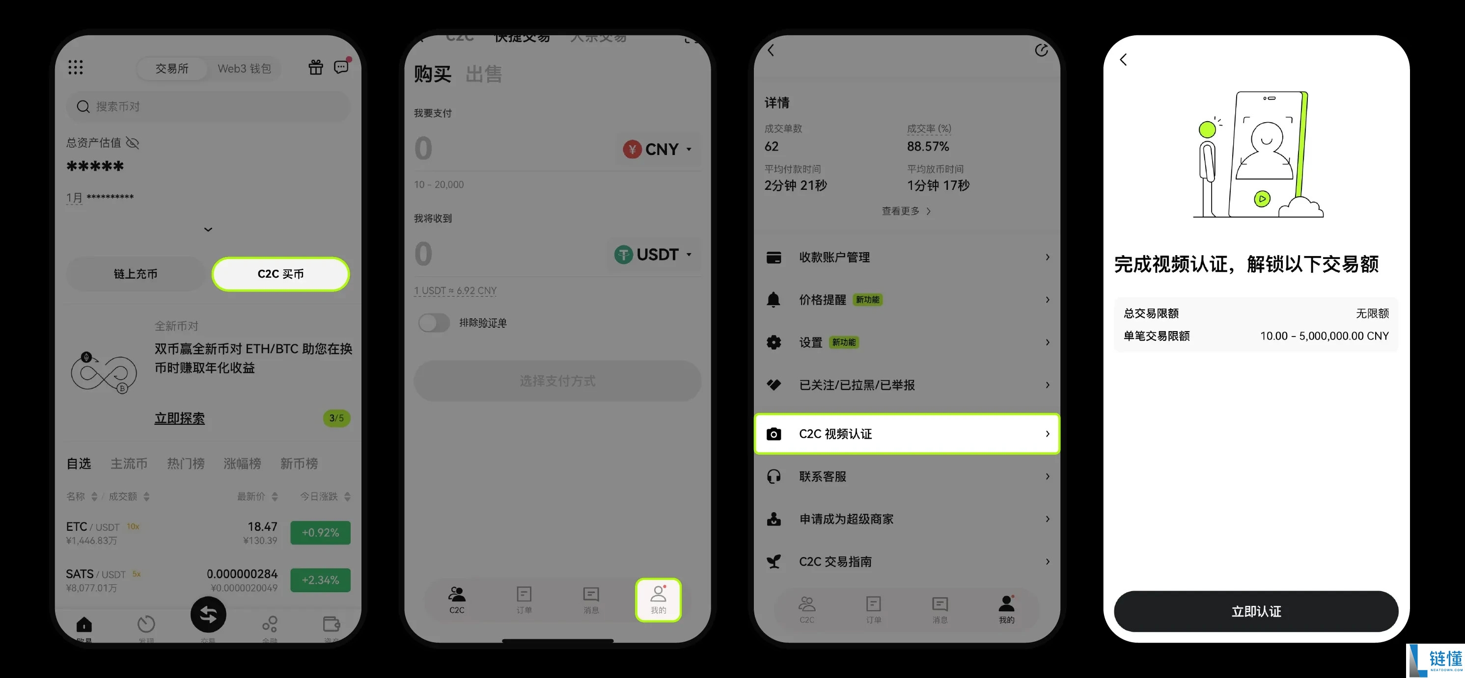 OKX交易所如何完成个人帐号的身份认证?图文教程指南