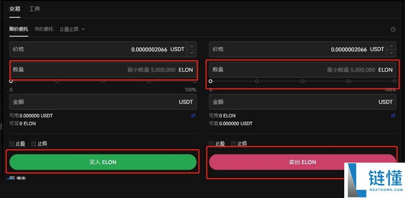 Dogelon Mars（ELON）是什么币？ELON代币经济学、购买教程及未来价格预测