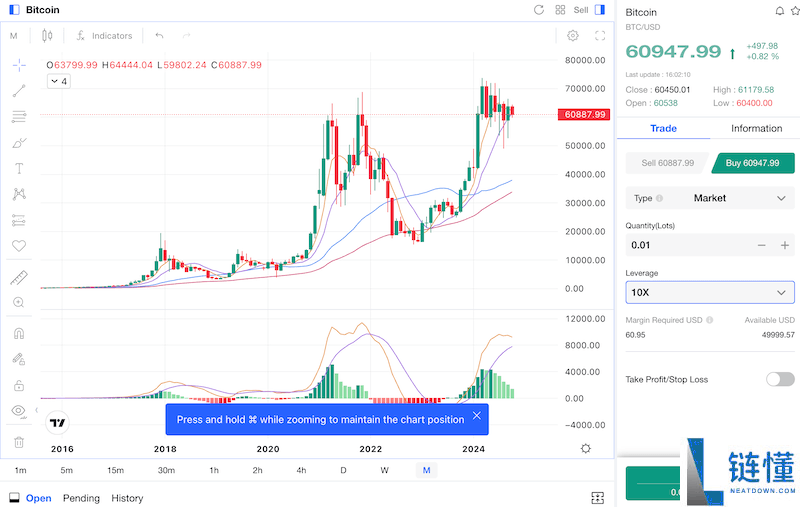 加密货币是怎么赚钱的？10种虚拟货币赚钱方式优缺点详解