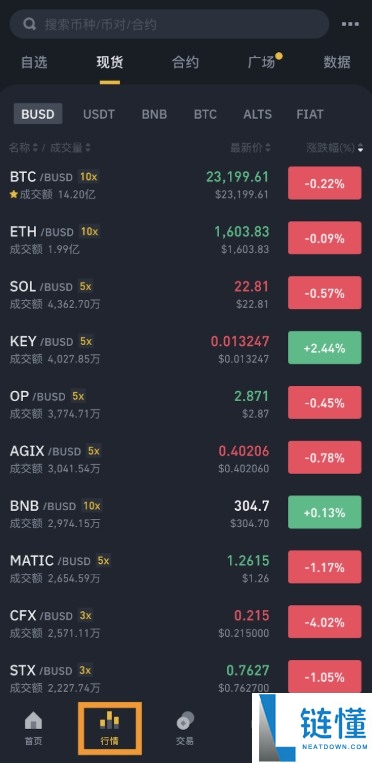 币安价格提醒功能是什么?如何设置?币安价格提醒功能设置教学(APP)