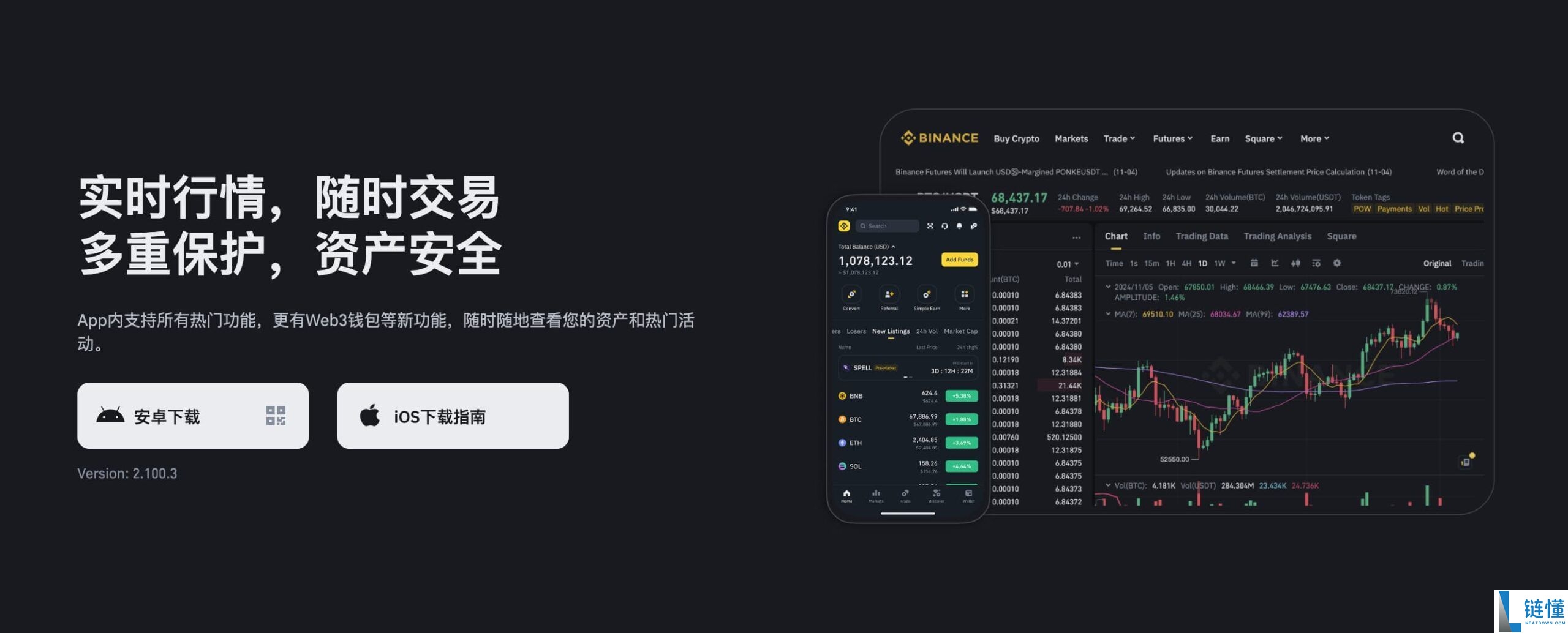 2025年币安交易所评测：功能、费率、优势全方位剖析