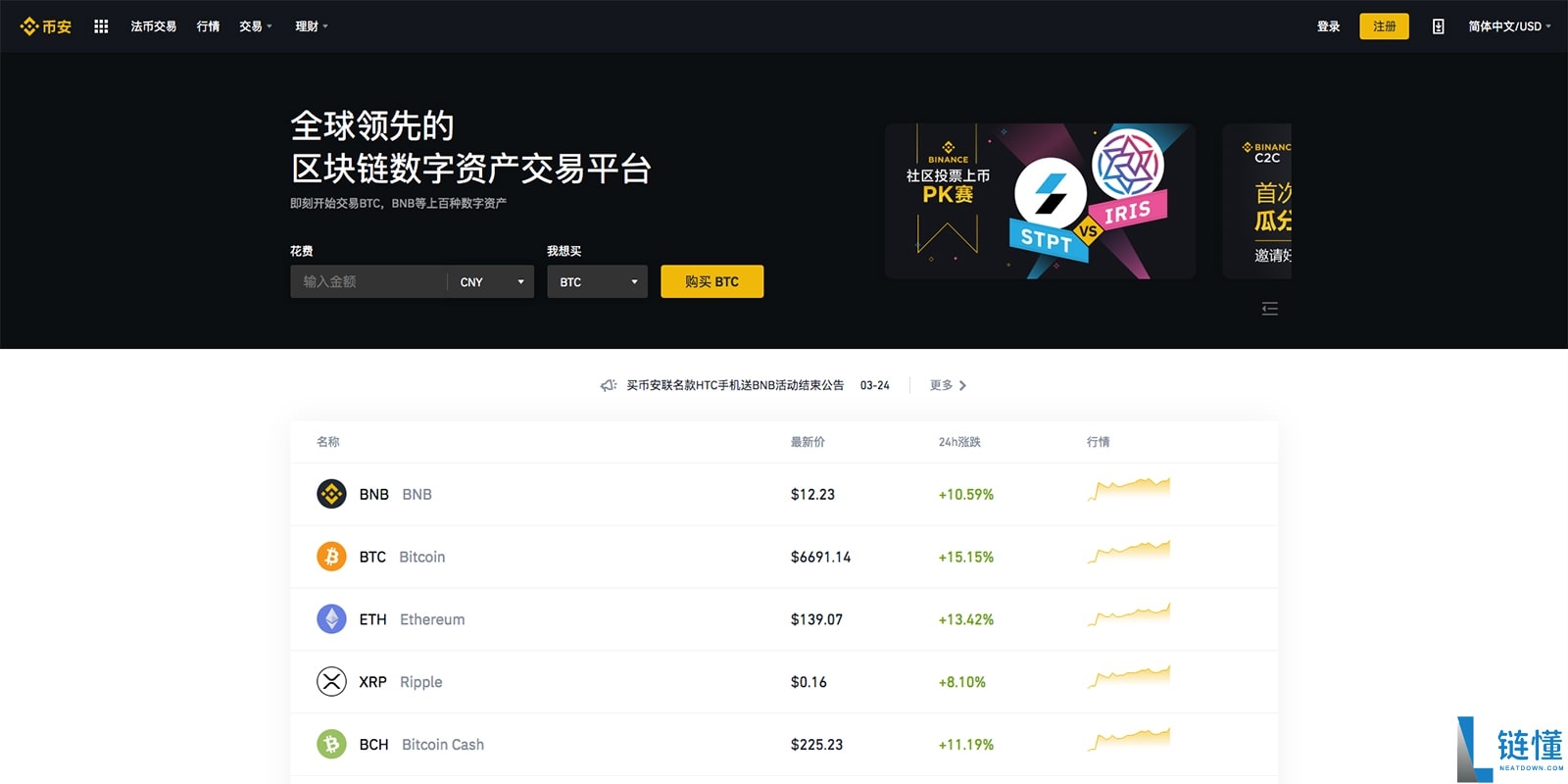 国内使用最多最好用的加密货币交易所(2025权威排名)