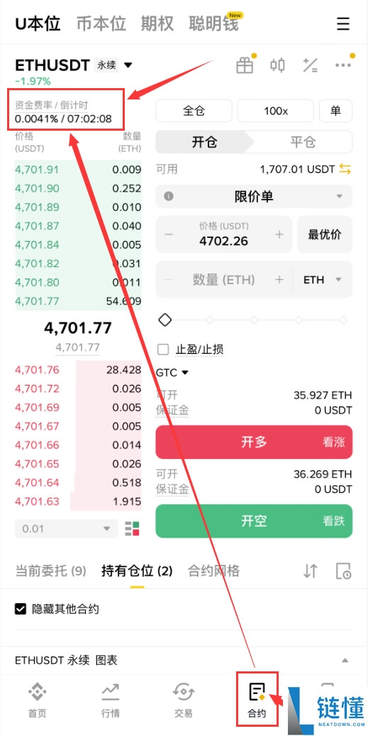 加密货币资金费率是什么?怎么看?如何透过资金费率套利?