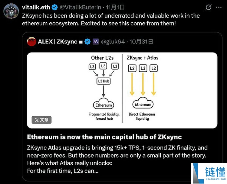 ZK路线黎明时刻分析：以太坊（ETH）终局的路线图正全面提速？
