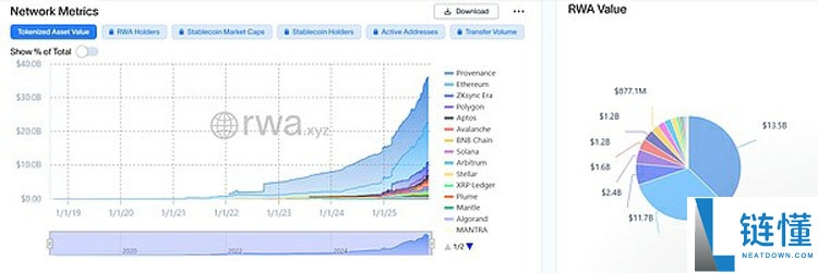 ZK路线黎明时刻分析：以太坊（ETH）终局的路线图正全面提速？