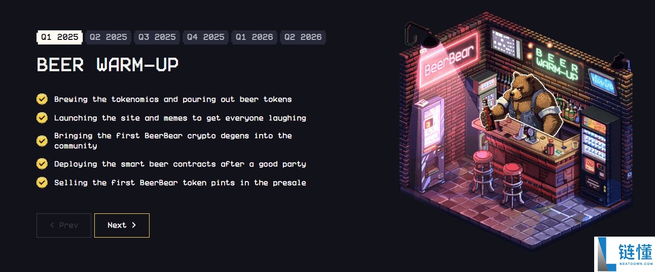 BeerBear (BEAR) 币是什么？BEAR代币经济学、路线图及价格预测